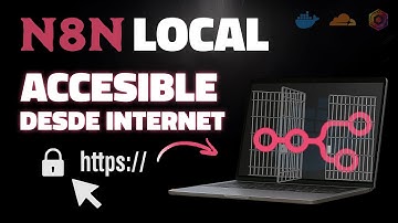 Instala N8N Local con Tu Dominio | Docker, Nginx y Cloudflare