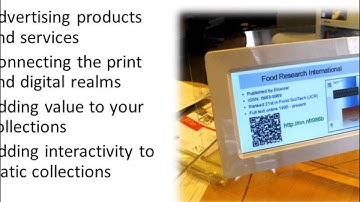 5 Minutes on QR Codes