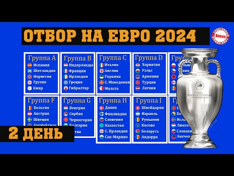 Чемпионат Европы 2024. Отбор. 1 тур. Результаты. Расписание. Таблица. Нидерланды не выдержали…