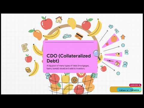 CLO vs CDO Explained Simply | Step-by-Step Process for Beginners