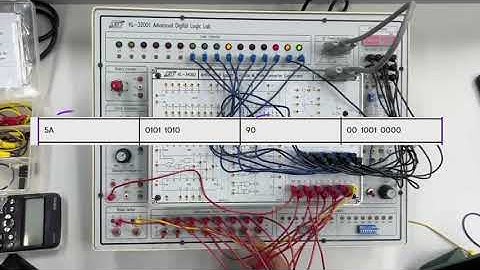 Open - Ended Lab Video Demonstration_GROUP A3