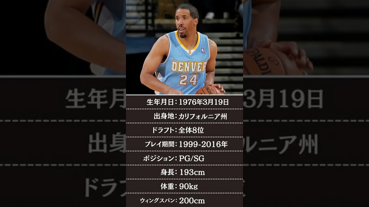 Nba アンドレ ミラーの成績 Shorts Youtube Nba アンドレ ミラーの成績 Shorts Youtube