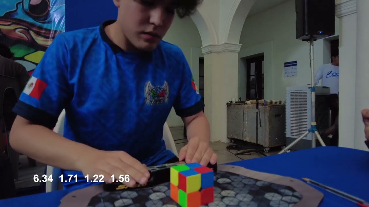 1.50 AVG 2x2 | Sinonbtw