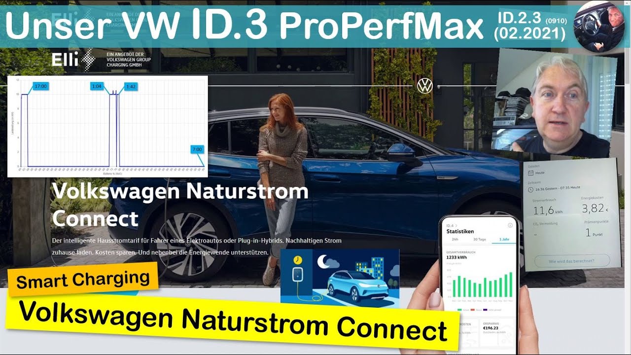 Volkswagen Naturstrom Erfahrungen