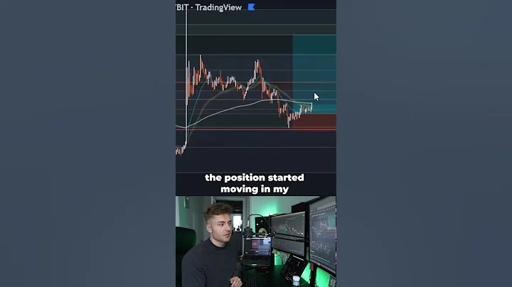 How To Short a Crypto