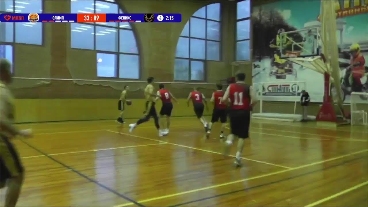 Олимп фитнес ярославль. Юнибаскет Ярославль. БК Феникс ЕКБ. Базе столичного спорткомплекса БК «Минск» турнир Феникс 2023.