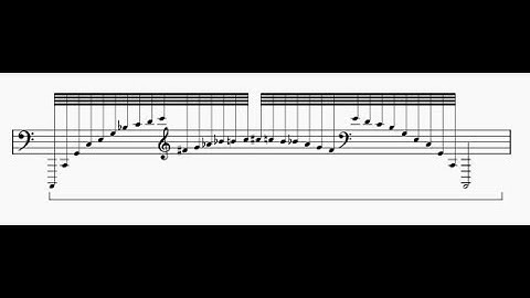 Harmonic series as a giant piano arpeggio