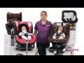 Как выбрать автокресло группы 0+/1 (how to choose the car seat group 0+/1)