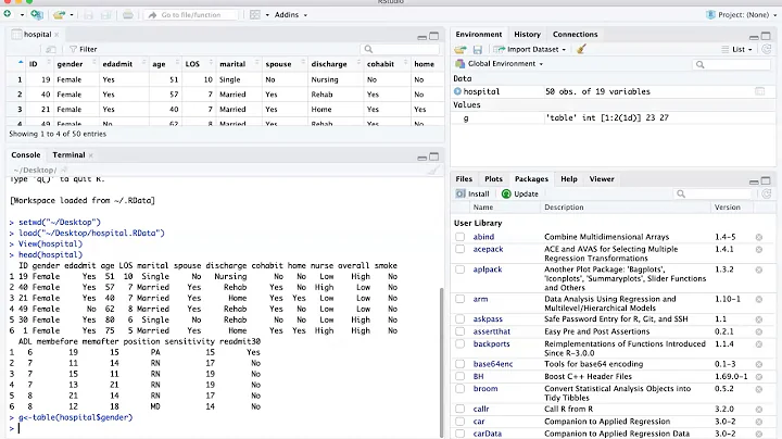 Describing a categorical variable using R and RStudio (Ch2)