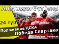 24 тур Поражение ЦСКА // Победа Спартака // Чемпионская гонка Динамо