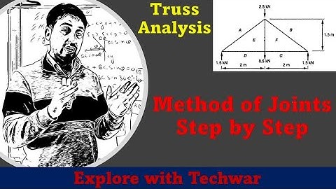 Truss analysis by method of joints | Step by step method of joints|internal forces in truss members