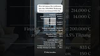 200.000 € Wohnung? So viel musst du wirklich verdienen! 😳💰 #immobilien #finanzen #geld
