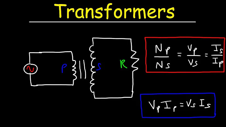 Transformers Physics Problems - Voltage, Current & Power Calculations - Electromagnetic Induction - 天天要聞