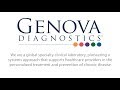 Genova Comprehensive Digestive Stool Analysis