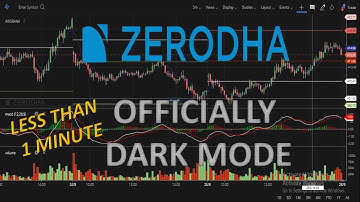 ZERODHA DARK MODE OFFICIALLY  | Theme | Change in 60 sec