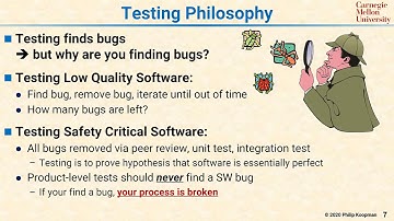 L15 07 Testing Philosophy