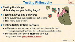 Information L15 07 Testing Philosophy Guide