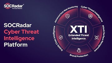 SOCRadar Cyber Threat Intelligence Platform