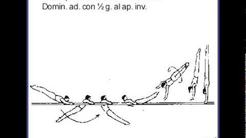 Parallel bars. Fwd uprise with 1/2 to handstand