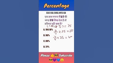 Percentage ! Percentage Math Shortcut/tricks ! SSC CGL CHSL MTS GD ! #maths #shorts