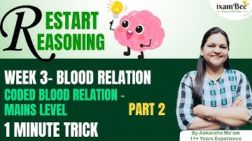 Coded Blood Relation  | Mains Level | Restart Reasoning  for all Banking Exams | By Aakansha Agarwal
