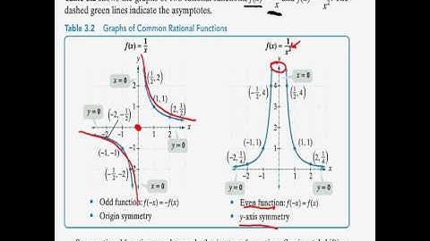 3-5 Rational Functions and Their Graphs day 2