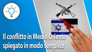 Il conflitto in Medio Oriente spiegato in modo semplice