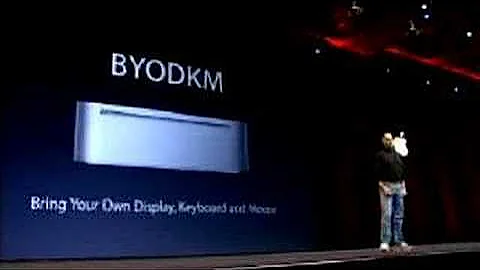 Macworld San Francisco 2005-The Mac mini Introduction