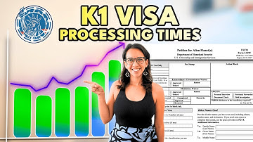 K1 Visa FASTER Processing Times 2025! NEW Update!