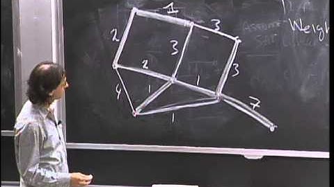 Lec 8 | MIT 6.042J Mathematics for Computer Science, Fall 2010