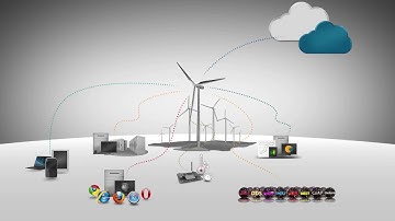 Upgrade your current DDS system with Vortex