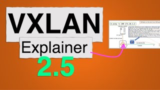 VXLAN Explainer 2.5  VXLAN and MTU