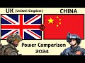 UK vs China military power comparison 2024 | United Kingdom (UK) vs China military power 2024