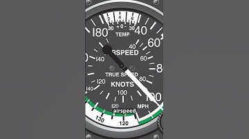 ✈️ What Are the Five Types of Airspeed Pilots Must Know? 🤔 #aviation #Airspeed