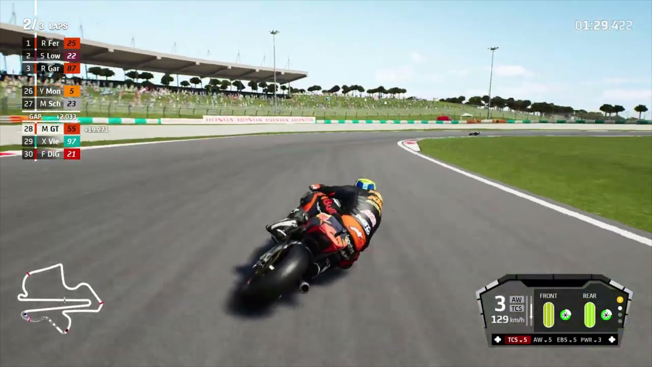motogp 21 ps4 test motogp 21 ps4 test