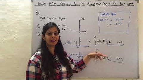 Relation between Continuous time Unit Impulse, Unit Step and Unit Ramp Signal