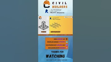 Master Revit 2024: Quick Overview of Footing Types & Reinforcement Detailing #youtubeshorts