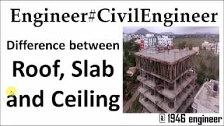 What is the difference between Roof, Ceiling and Slab?
