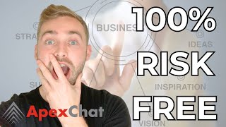 This Live Chat Software Generates 40% More Leads Completely Risk Free!