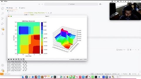 Mean Reversion Backtest with Geometric Brownian Motion on Bitcoin Data