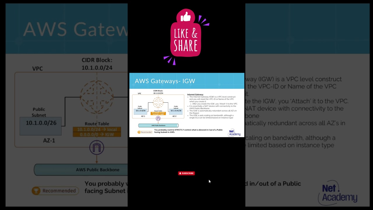 AWS Session 6 — IGW Short