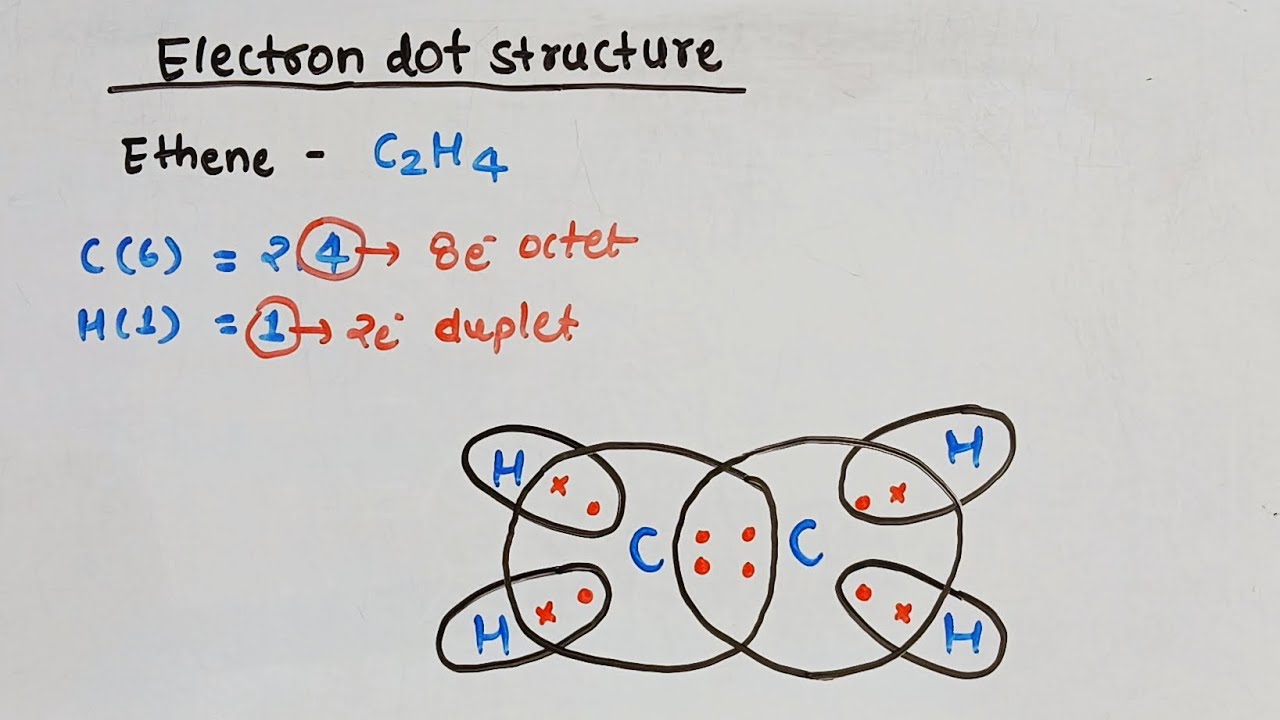Electron dot structure of ethene C2H4 l chemistry l - YouTube