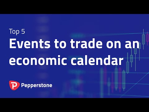 Best Forex Trading Platform 2022 Guide - Compare Forex Brokers