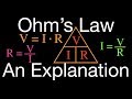 Understanding Ohm's Law