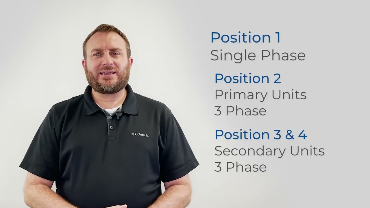 DC-to-AC Aircraft Inverter: How Does it Work?