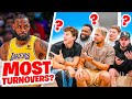 Guess That NBA Player's Insane Record!