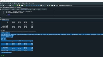 Detection and Prediction of Diabetes Using Data Mining A Comprehensive Review