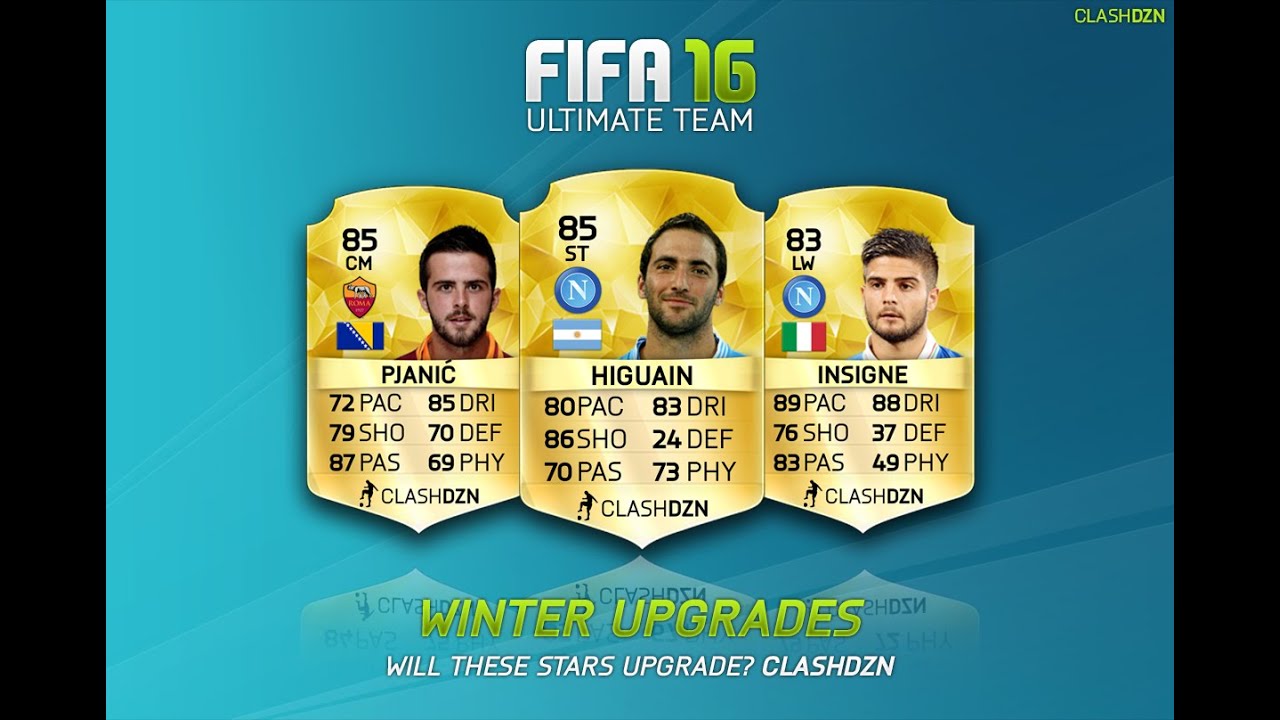 Photoshop Speed Art | Fifa 16 | Serie A Winter Upgrades