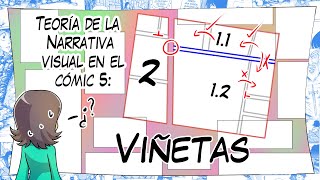 Teoría de la Narrativa Visual en el comic 5: Viñetas (o paneles, como quieran decirle)