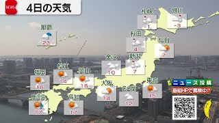 3月4日の天気